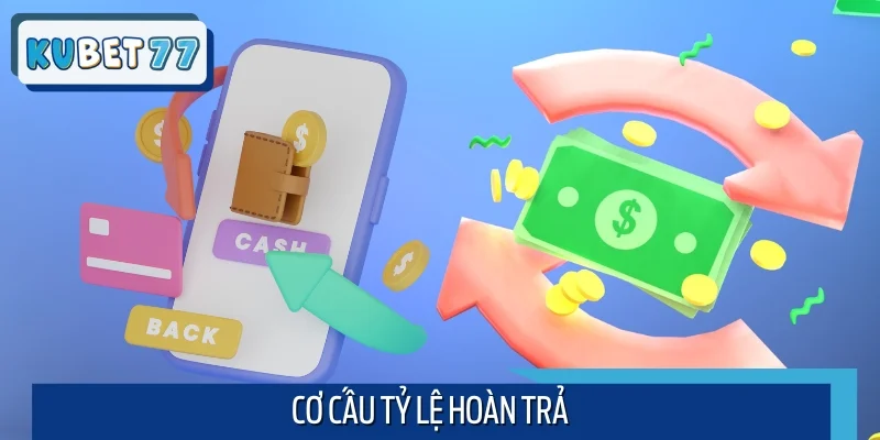 Bảo hiểm hoản trả sở hữu cơ cấu thưởng cực khủng