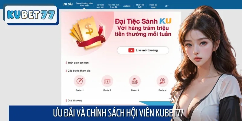 Một số chương trình ưu đãi, khuyến mãi lớn nhất tại Kubet77