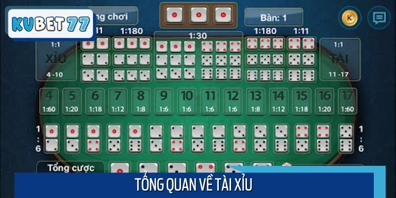 Một số thông tin tổng quan về luật chơi Tài Xỉu